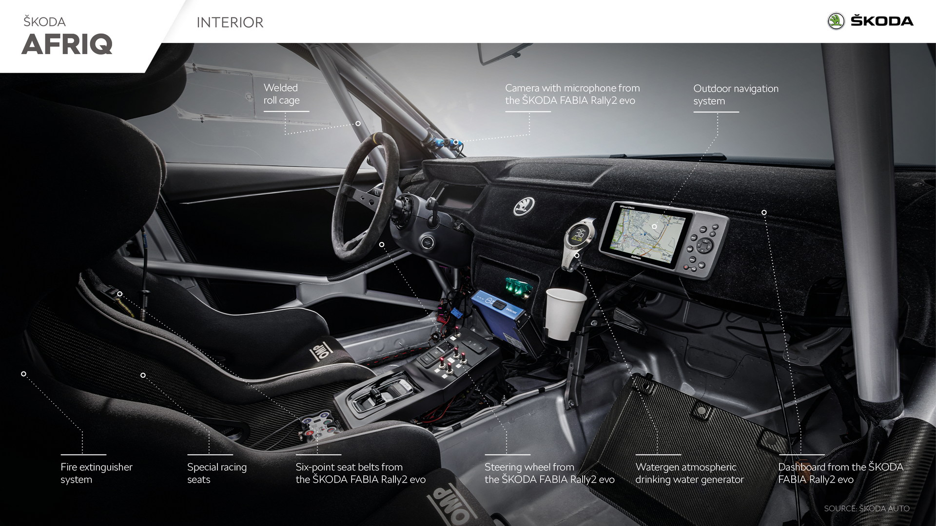 Skoda Afriq Concept, 2022