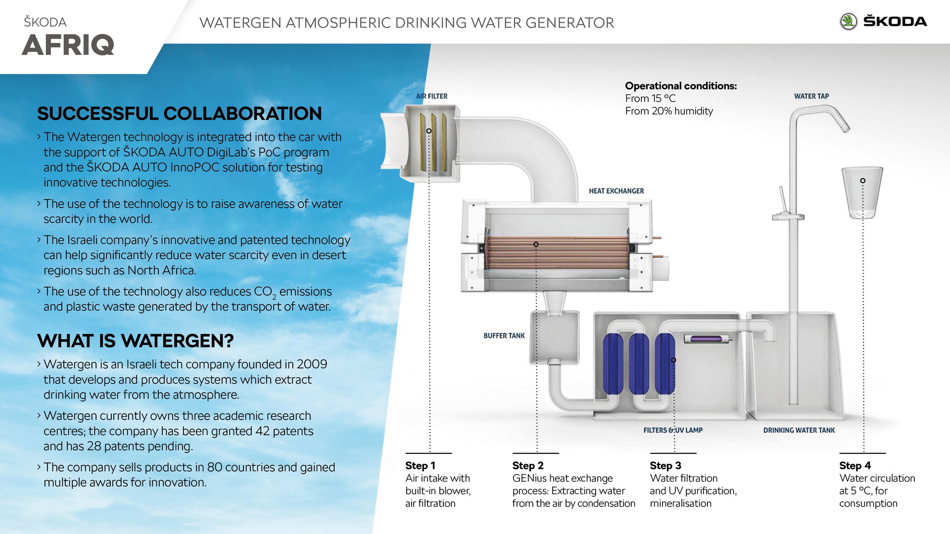 Skoda Afriq Concept, 2022