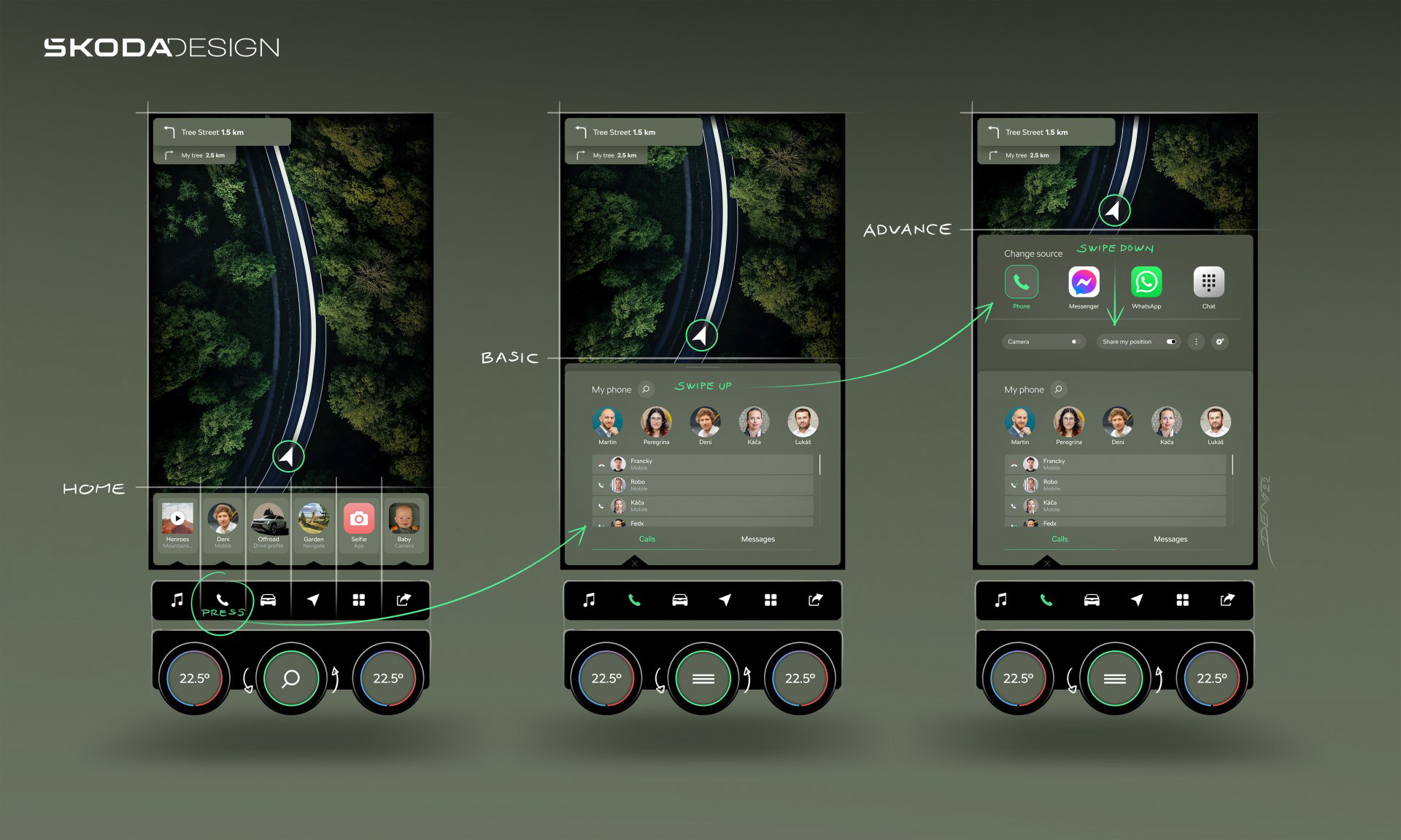 Skoda Vision 7S Concept, 2022 – UI Design