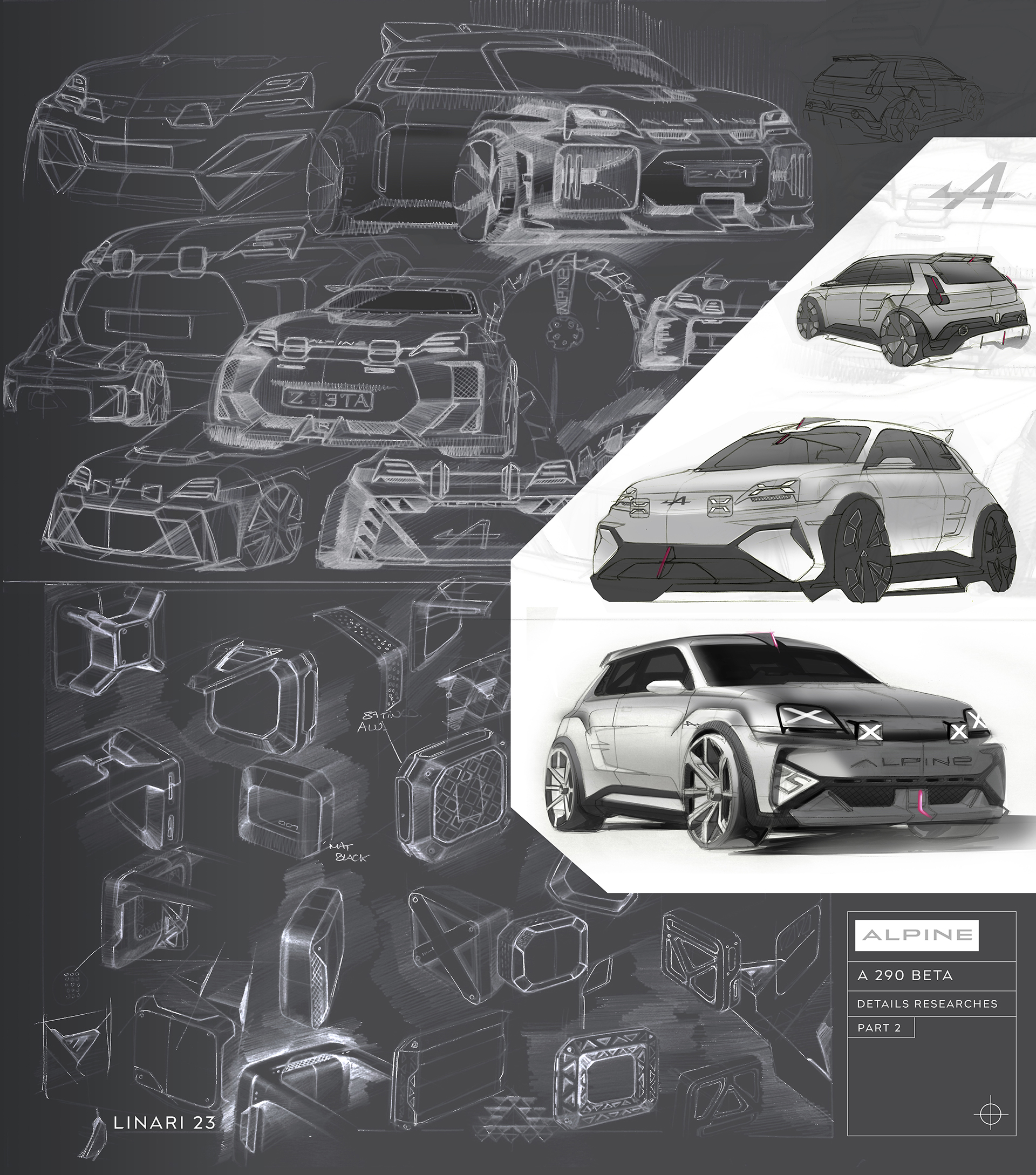 Alpine A290_β show-car, 2023 – Design Sketch