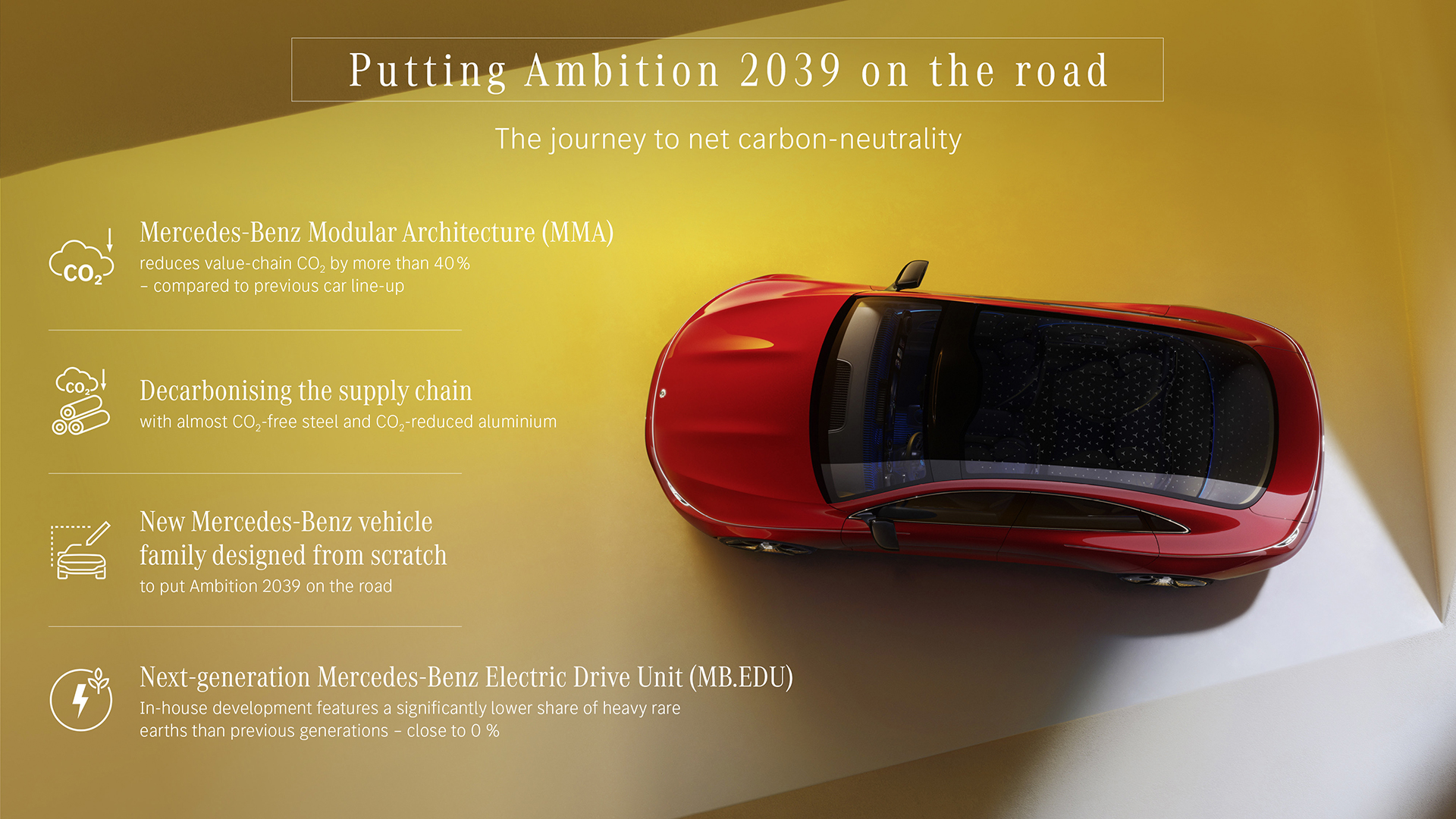 Mercedes-Benz Concept CLA Class, 2023 – The Mercedes-Benz Modular Architecture (MMA) platform underpins the first family of vehicles designed from the very start to align with the principles set out in Ambition 2039 – the company’s strategy which aims to achieve net carbon-neutrality along the entire value chain in the fleet of new Mercedes-Benz vehicles in 2039