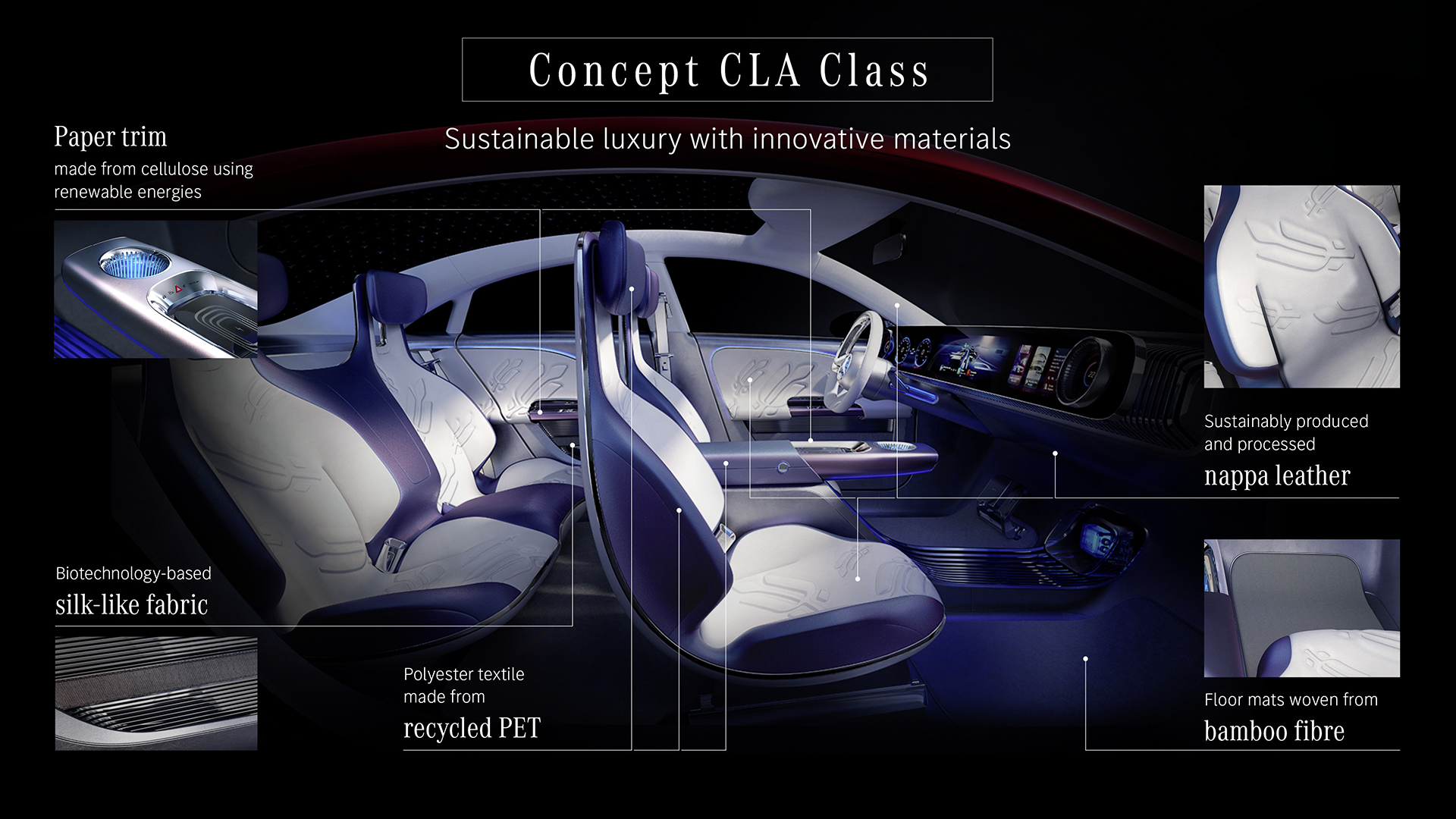 Mercedes-Benz Concept CLA Class, 2023 – The interior points the way forward with the application of innovative new materials