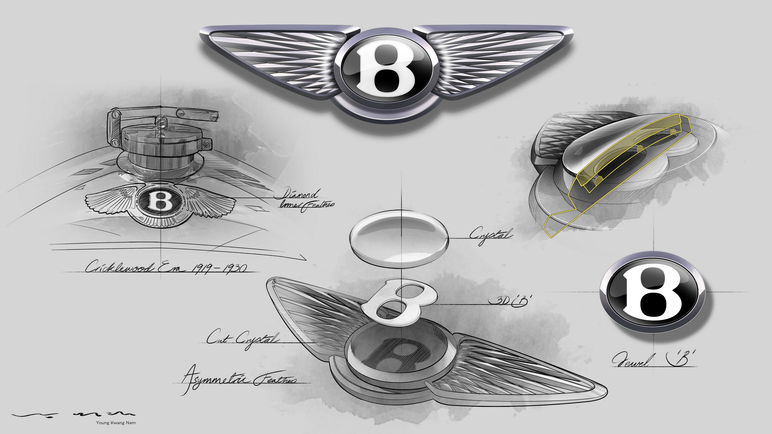 Bentley EXP 15 Concept, 2025 – Design Sketch – New Winged Logo