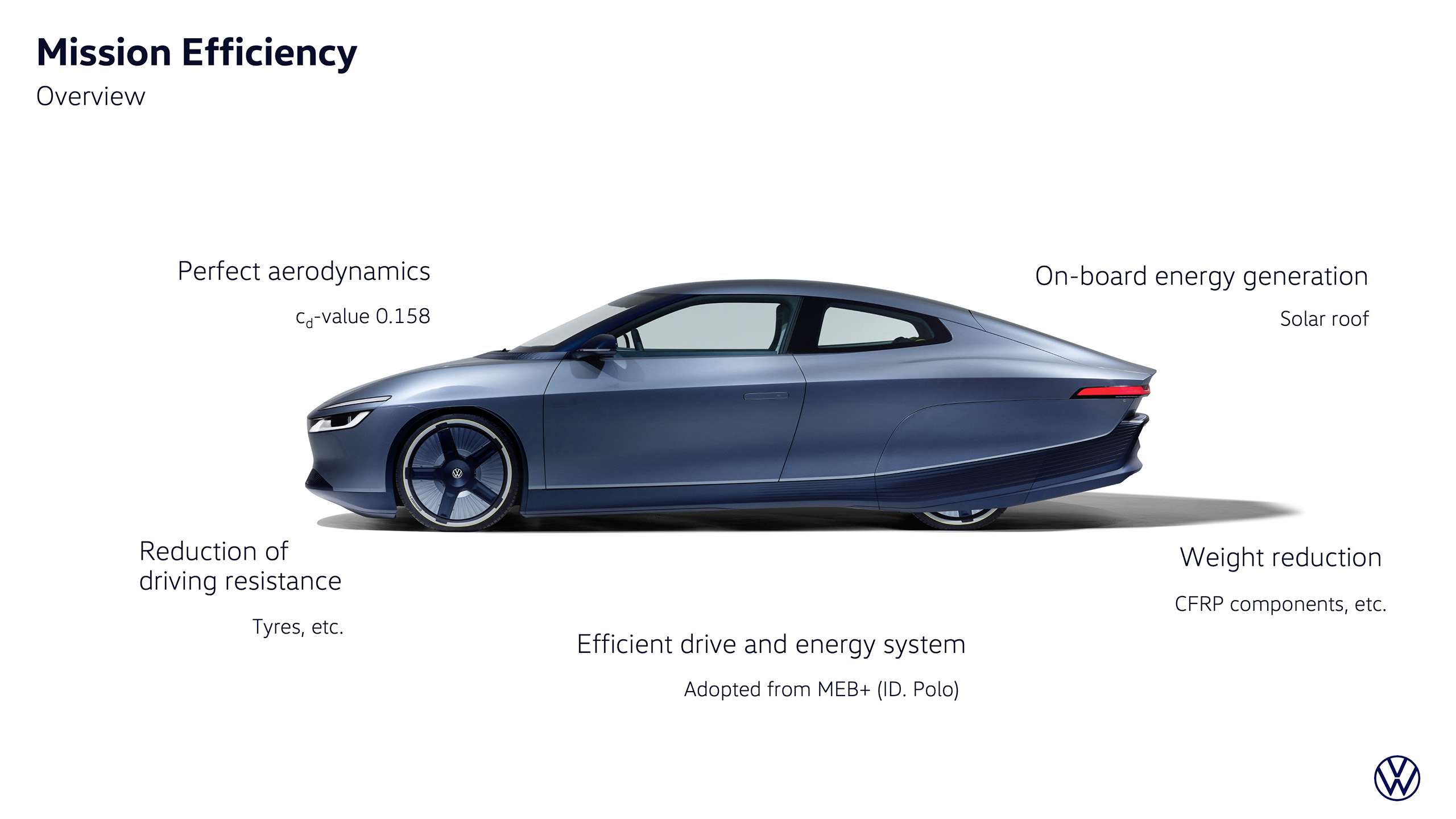 Volkswagen Mission Efficiency Concept, 2026
