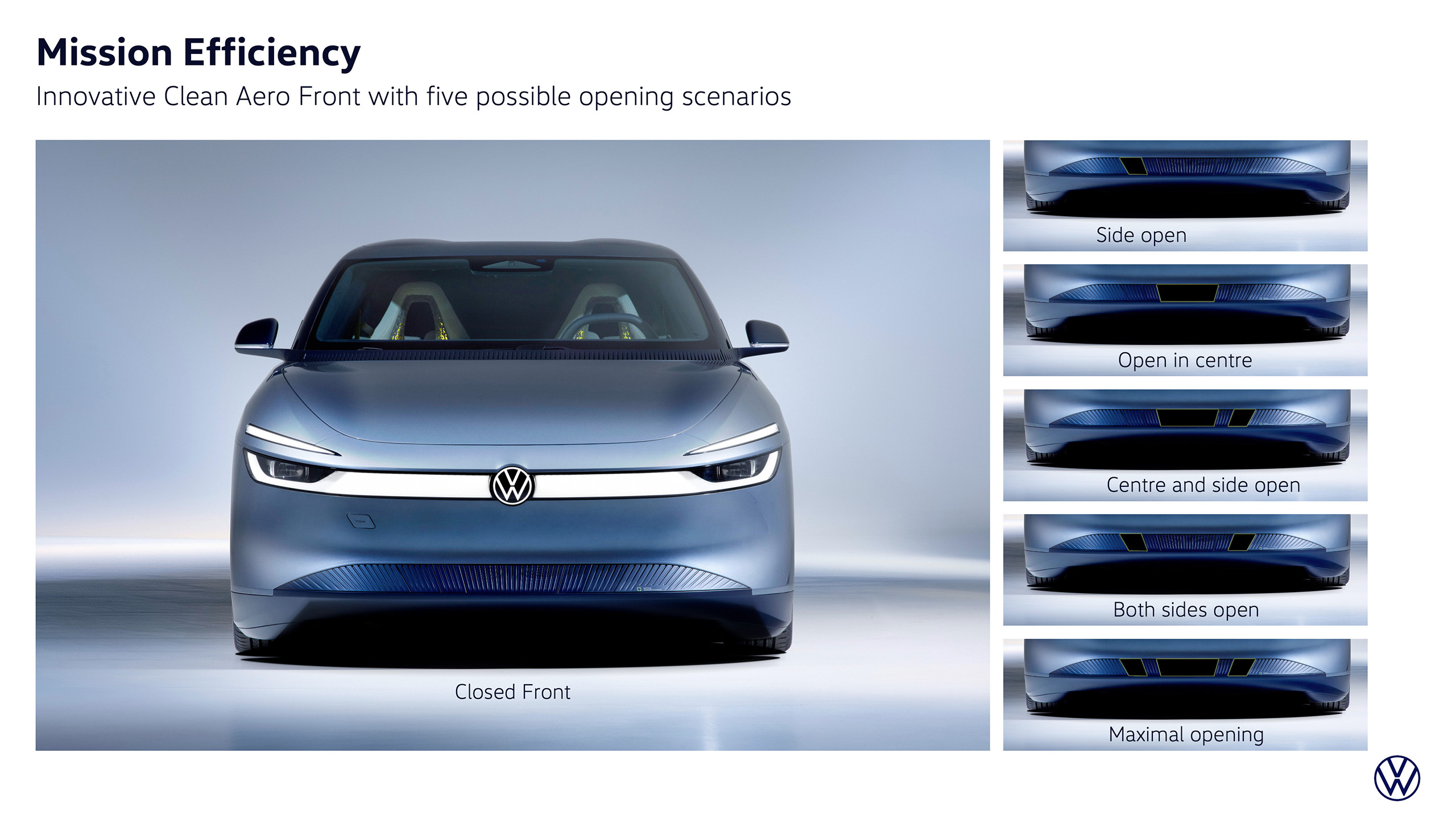 Volkswagen Mission Efficiency Concept, 2026