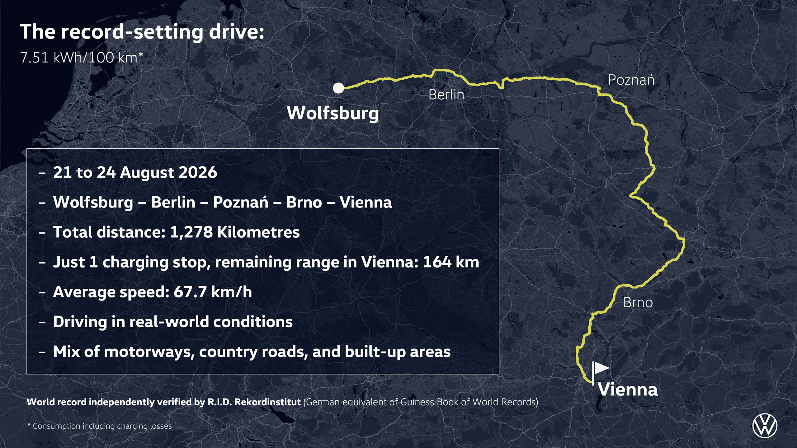 Volkswagen Mission Efficiency Concept, 2026
