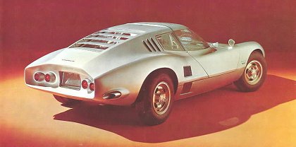 Chevrolet Corvair Monza GT, 1962