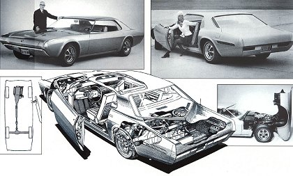Ford Techna Concept, 1968