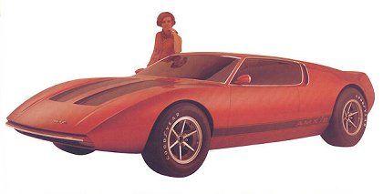 American Motors AMX/2, 1969