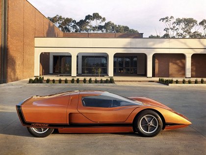 Holden Hurricane, 1969