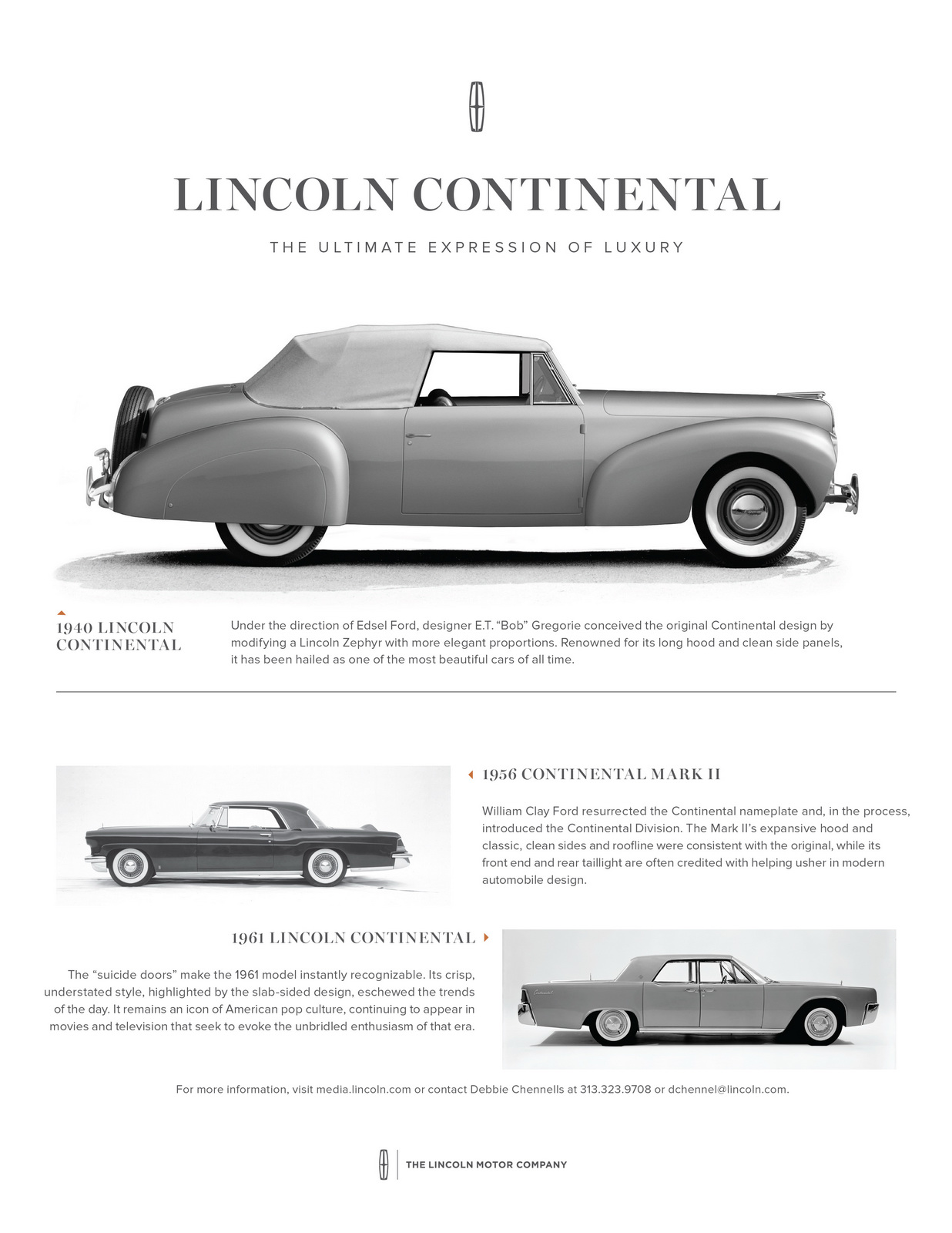 Lincoln Continental Concept, 2015 - Timeline