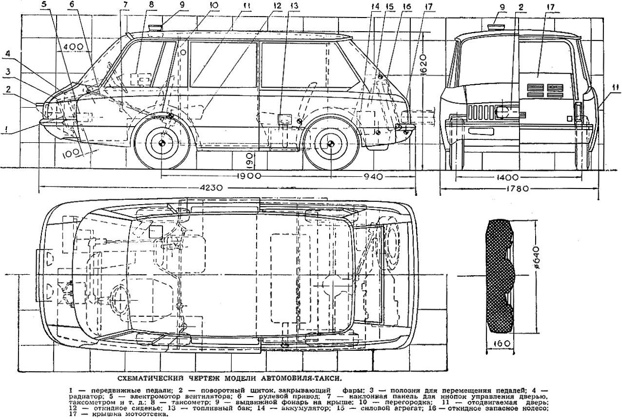 ВНИИТЭ ПТ - Схематический чертеж
