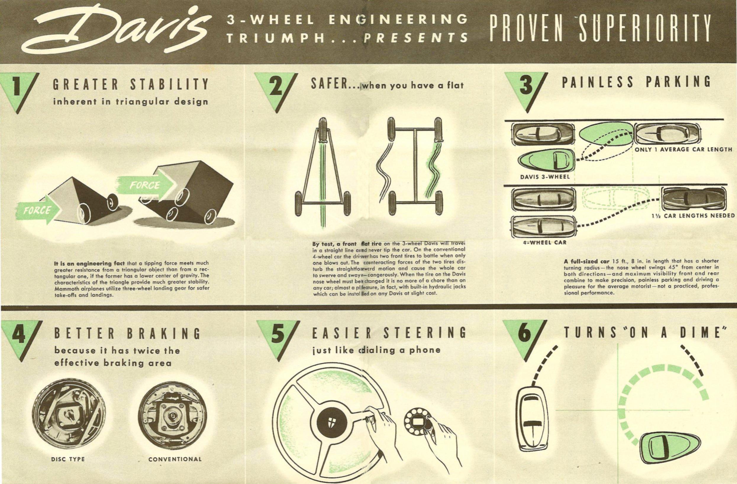 Davis Divan Sedan (1948)
