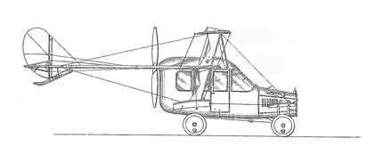 Curtiss Autoplane (1917)