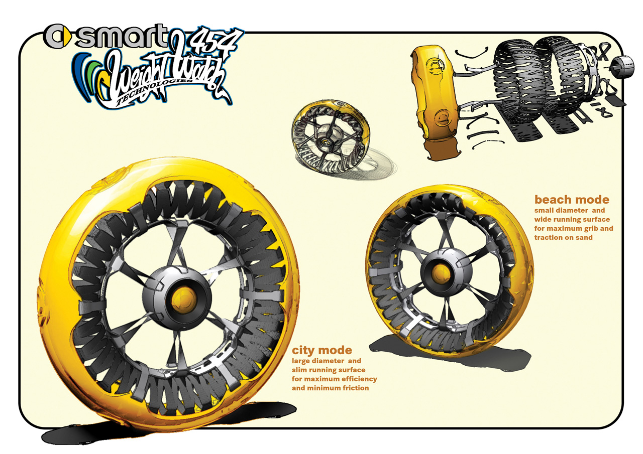 LA Design Challenge (2010): Smart 454 WWT Concept
