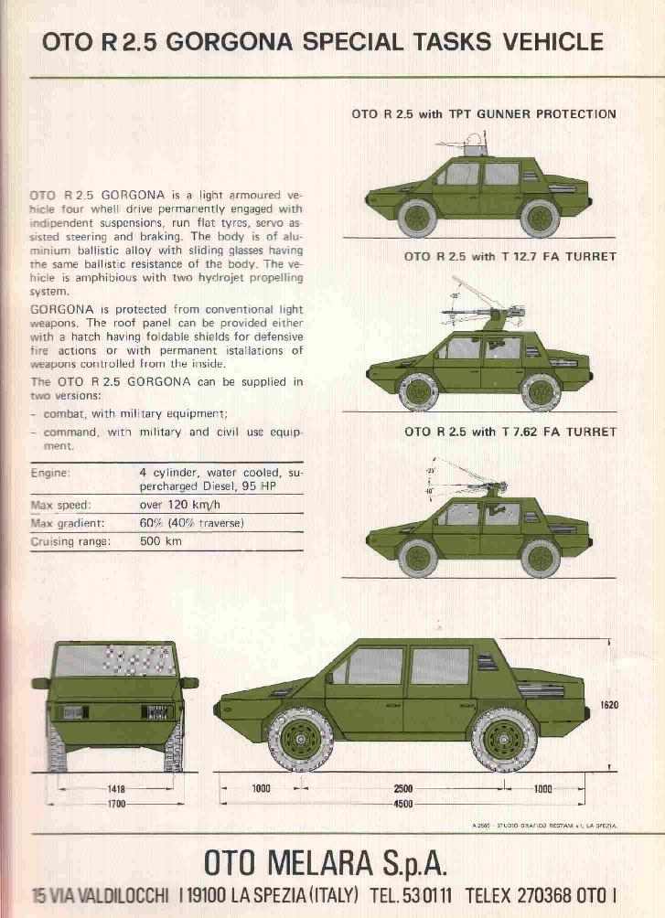Oto Melara R 2.5 Gorgona (1982)