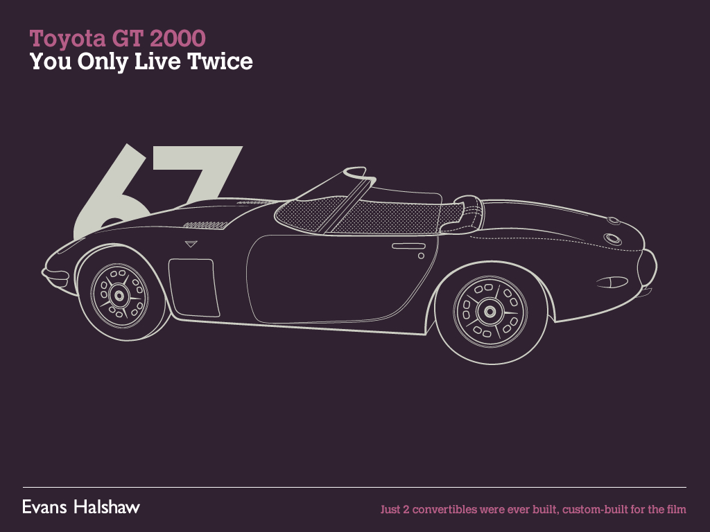 Toyota GT 2000 | You Only Live Twice, 1967