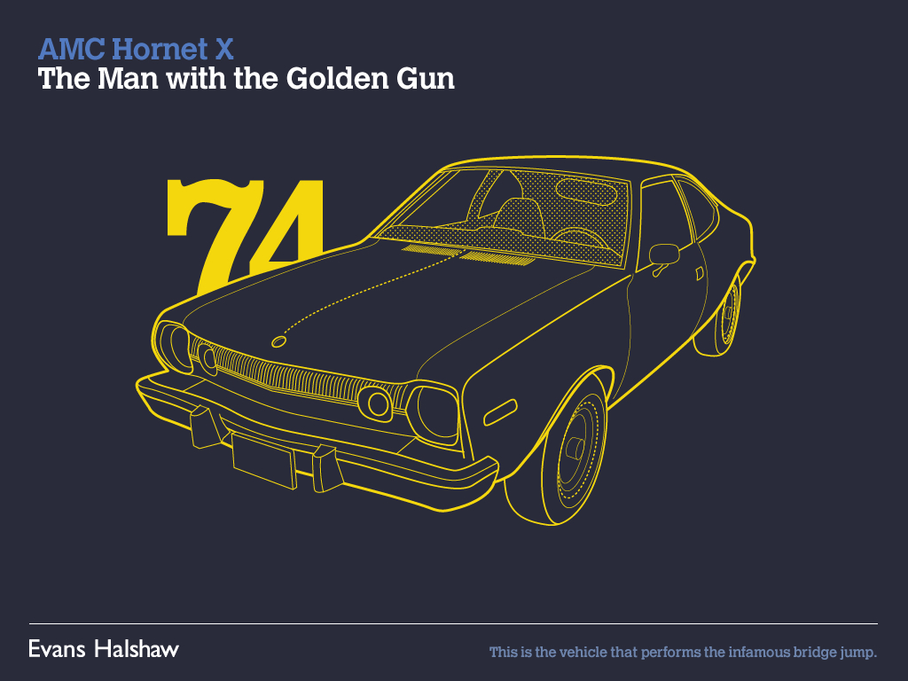 AMC Hornet X | The Man with the Golden Gun, 1974