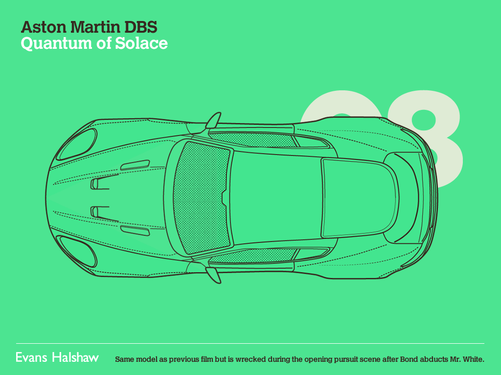 Aston Martin DBS | Quantum of Solace, 2008