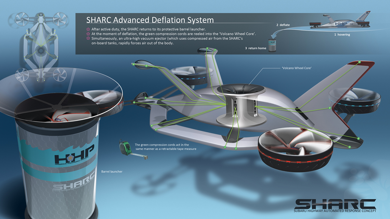 LA Design Challenge (2012): Subaru Highway Automated Response Concept (SHARC)