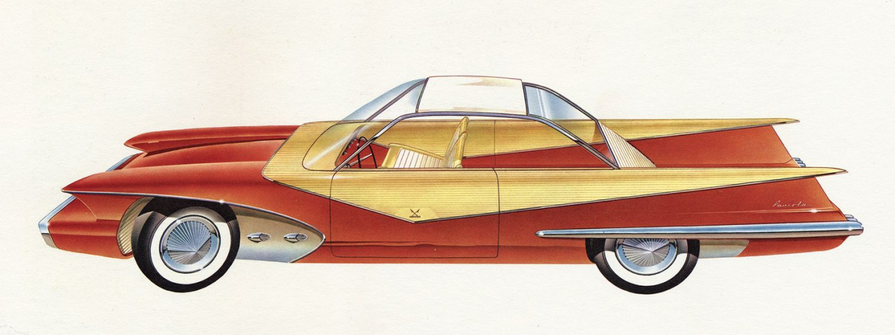 Kaiser Aluminium Idea Cars (1958-59): Paneole