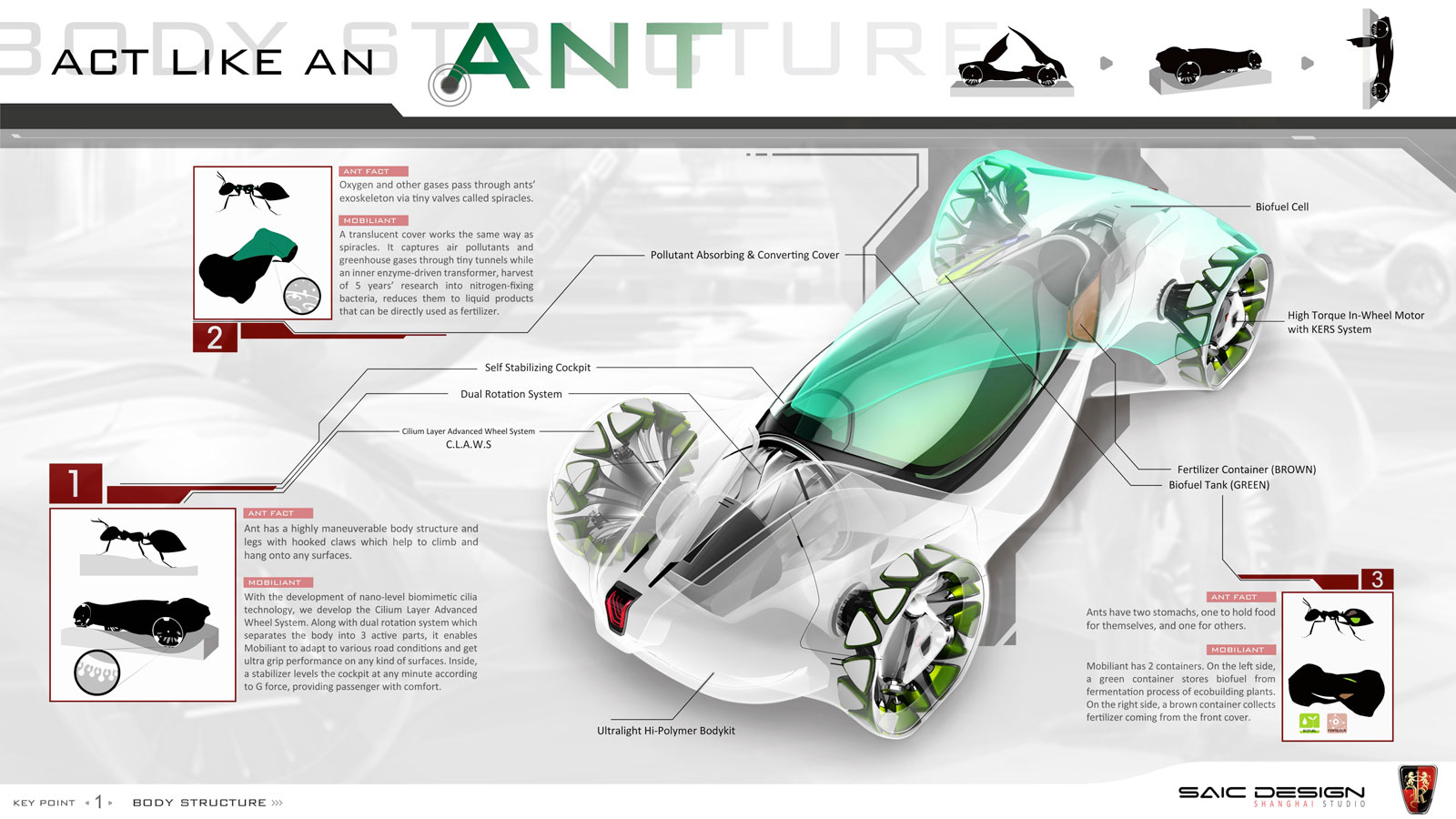 LA Design Challenge (2013): Roewe Mobiliant Concept