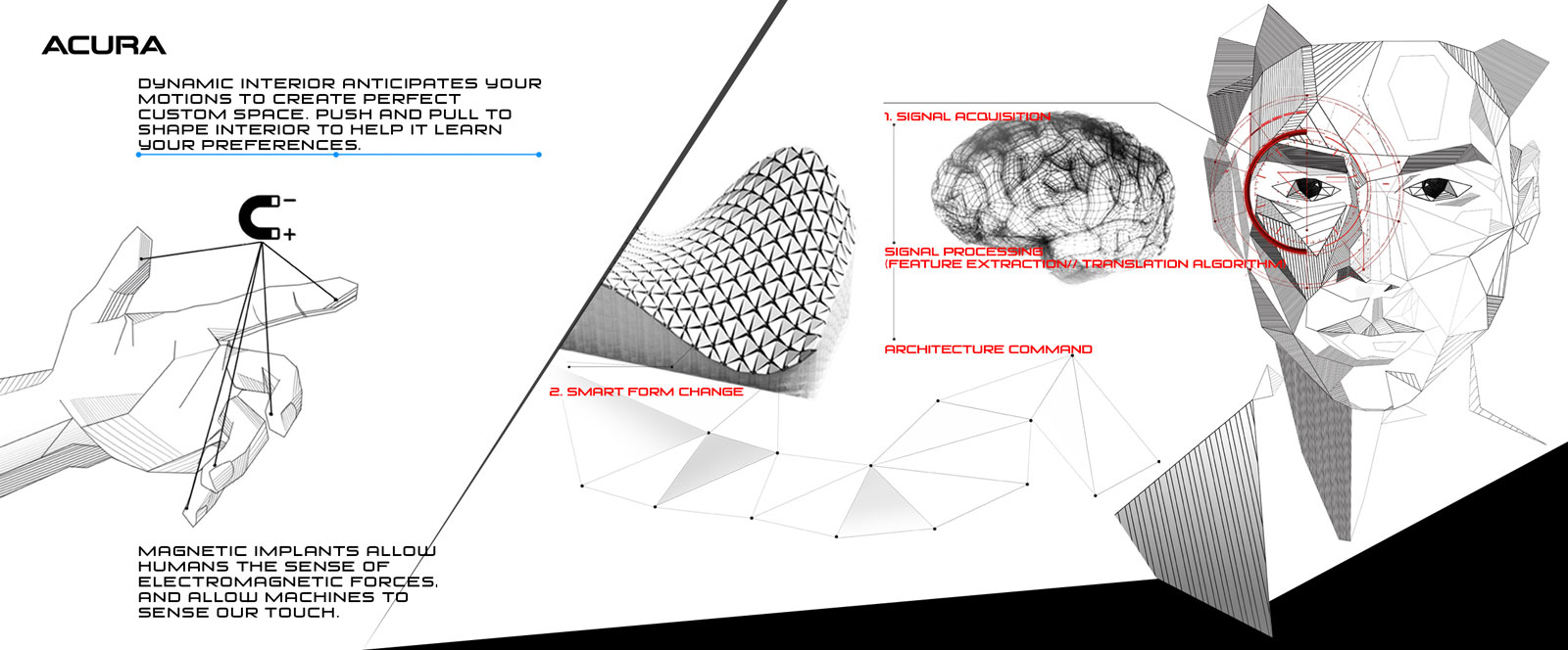 LA Design Challenge (2014): Acura HMI