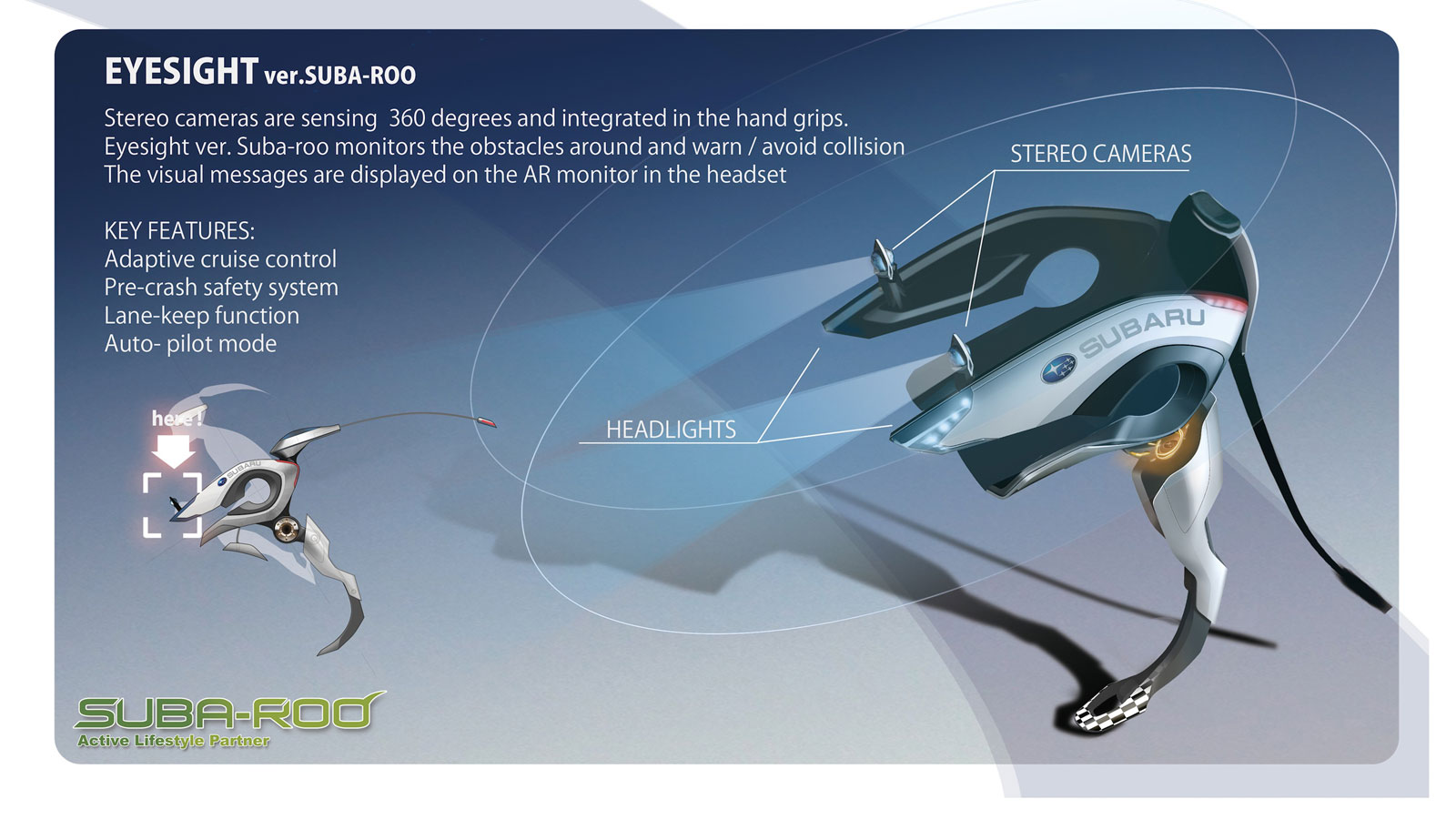 LA Design Challenge (2013): Subaru SUBA-ROO Concept