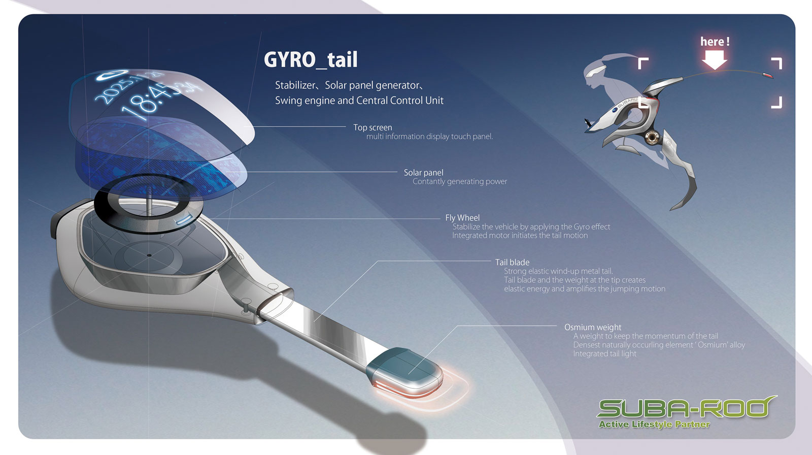 LA Design Challenge (2013): Subaru SUBA-ROO Concept