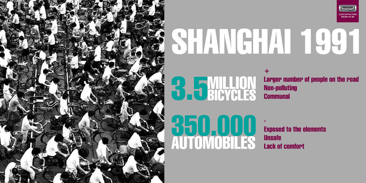 LA Design Challenge (2013): Qoros Silk Road System Concept