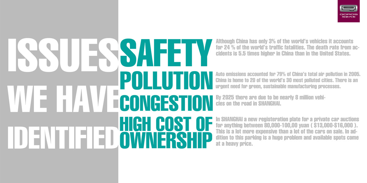 LA Design Challenge (2013): Qoros Silk Road System Concept