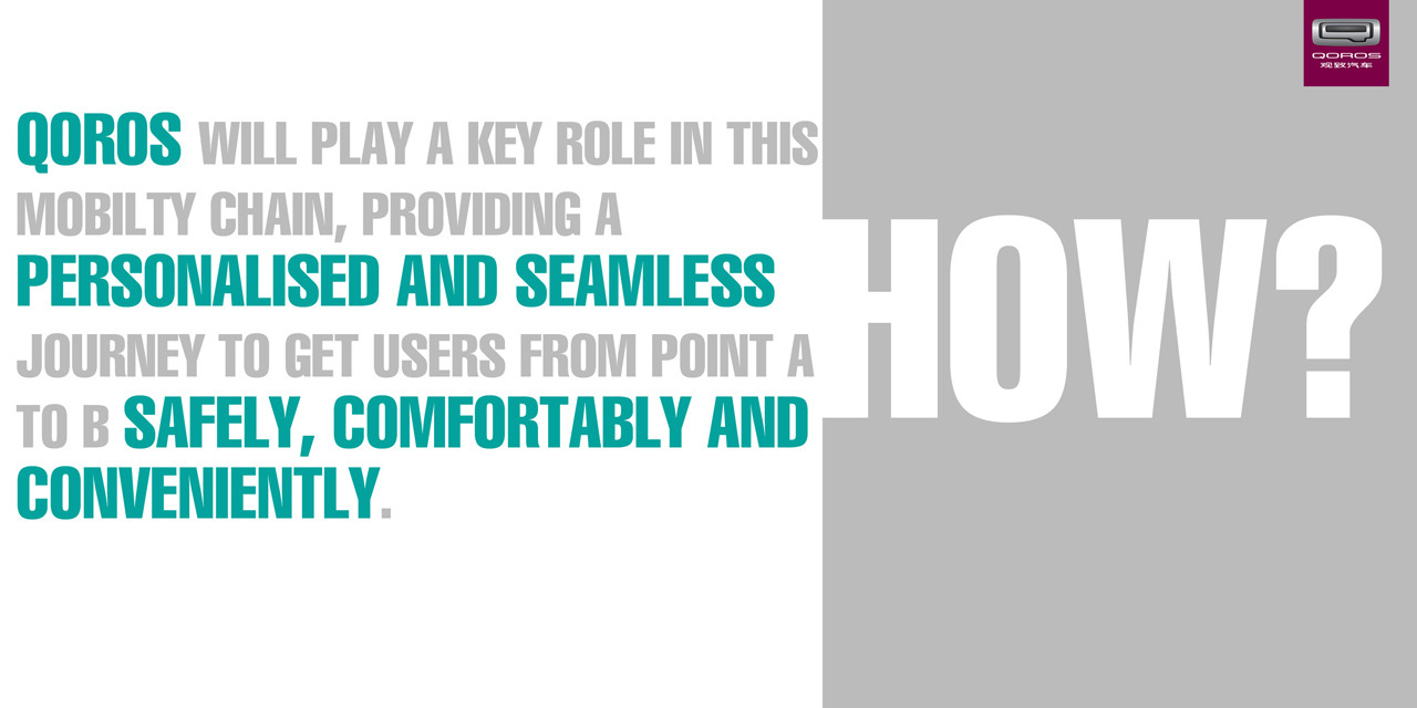 LA Design Challenge (2013): Qoros Silk Road System Concept