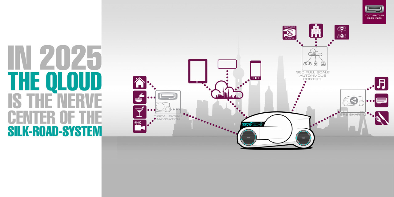 LA Design Challenge (2013): Qoros Silk Road System Concept
