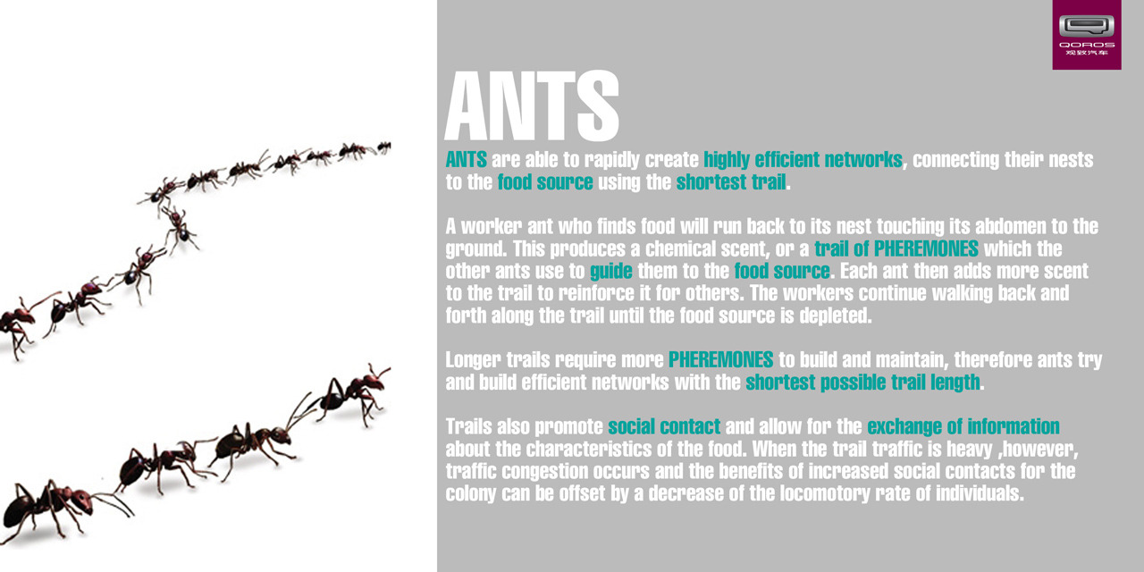 LA Design Challenge (2013): Qoros Silk Road System Concept