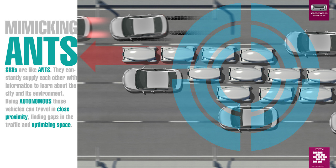 LA Design Challenge (2013): Qoros Silk Road System Concept