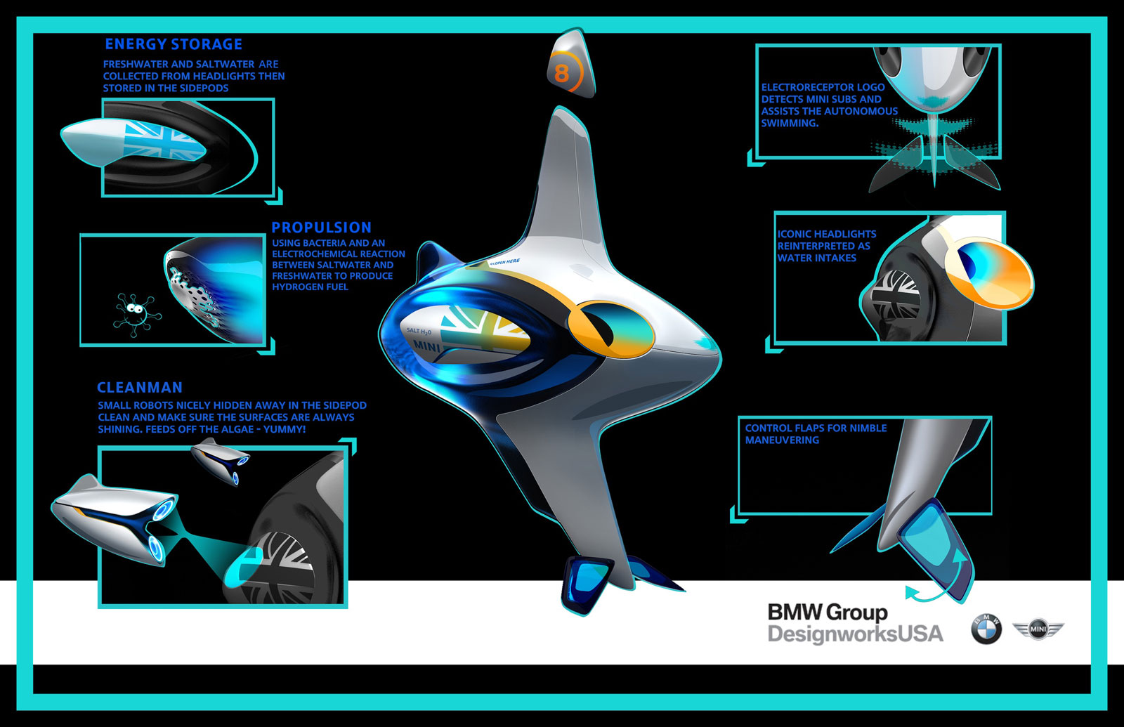 LA Design Challenge (2013): MINI L.A. Subways