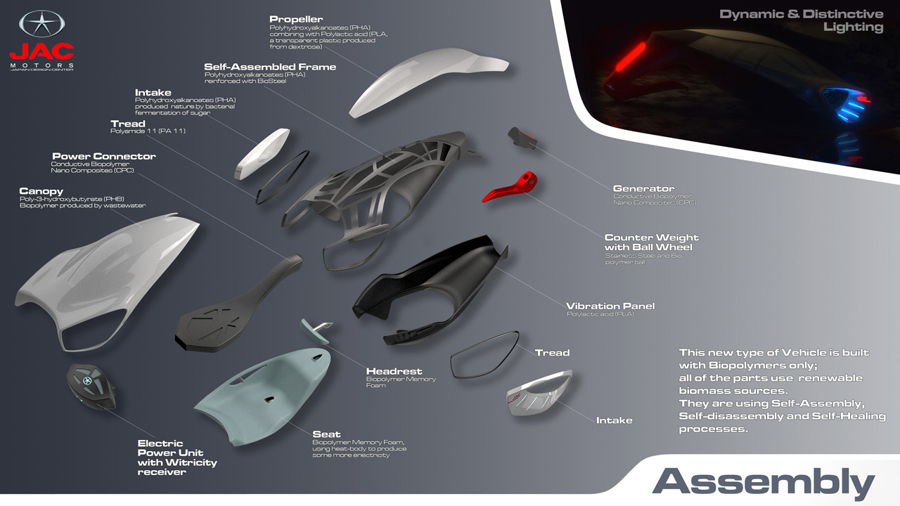 LA Design Challenge (2013): JAC Motors HEFEI - Assembly