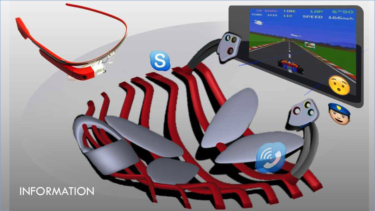 LA Design Challenge (2013): Changfeng La Brea Concept