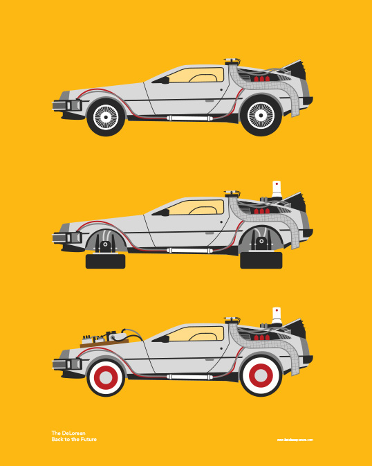 DeLorean DMC-12 "Time Machine": Back to the Future