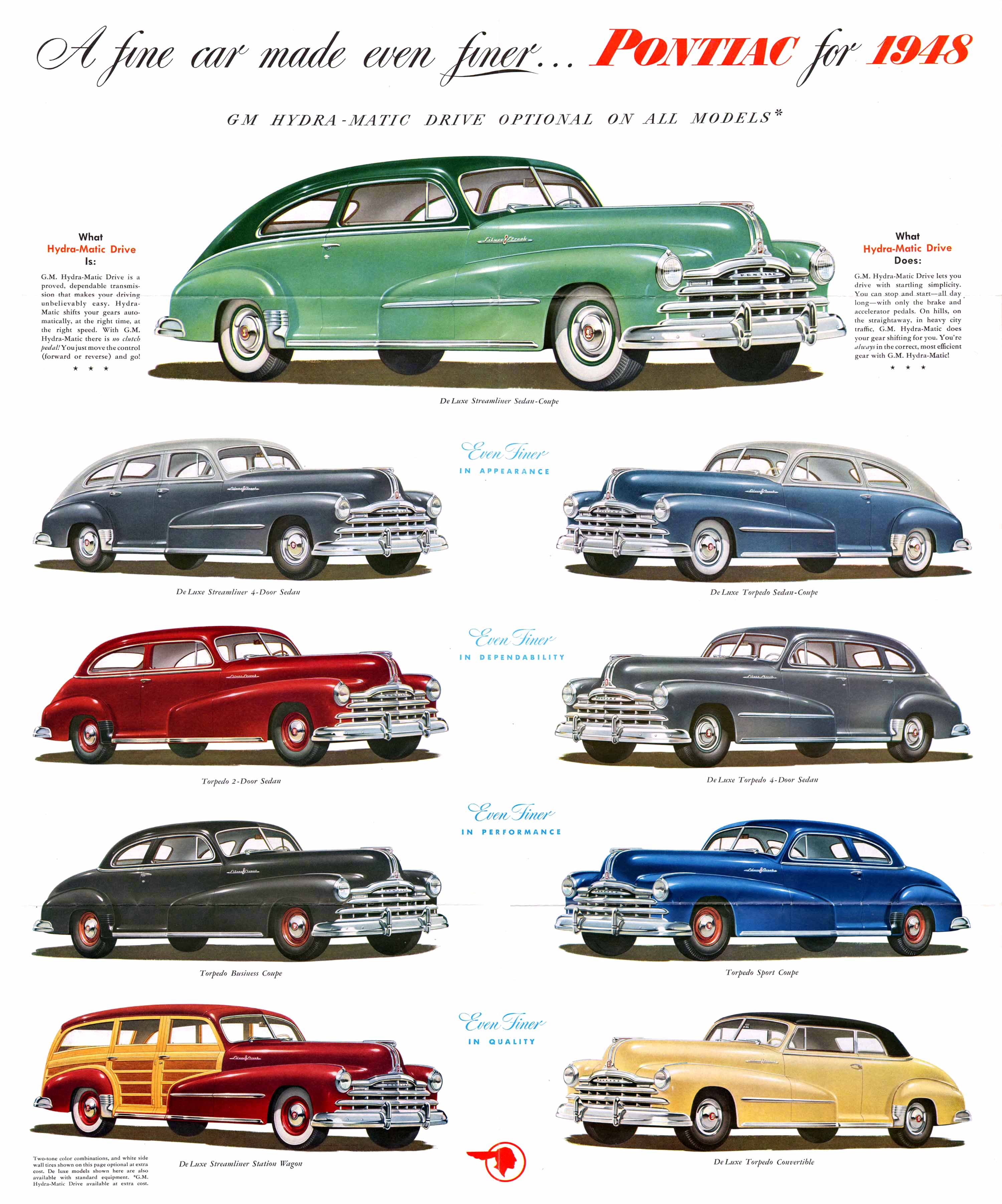 Pontiac Model Lineup (1948)