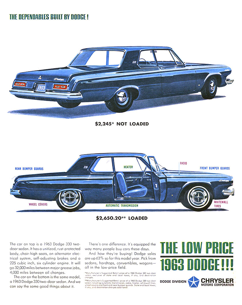 Dodge 330 Two-Door Sedan Ad (1963): The dependables built by Dodge! - $2,245 Not Loaded $2,650.20 Loaded 