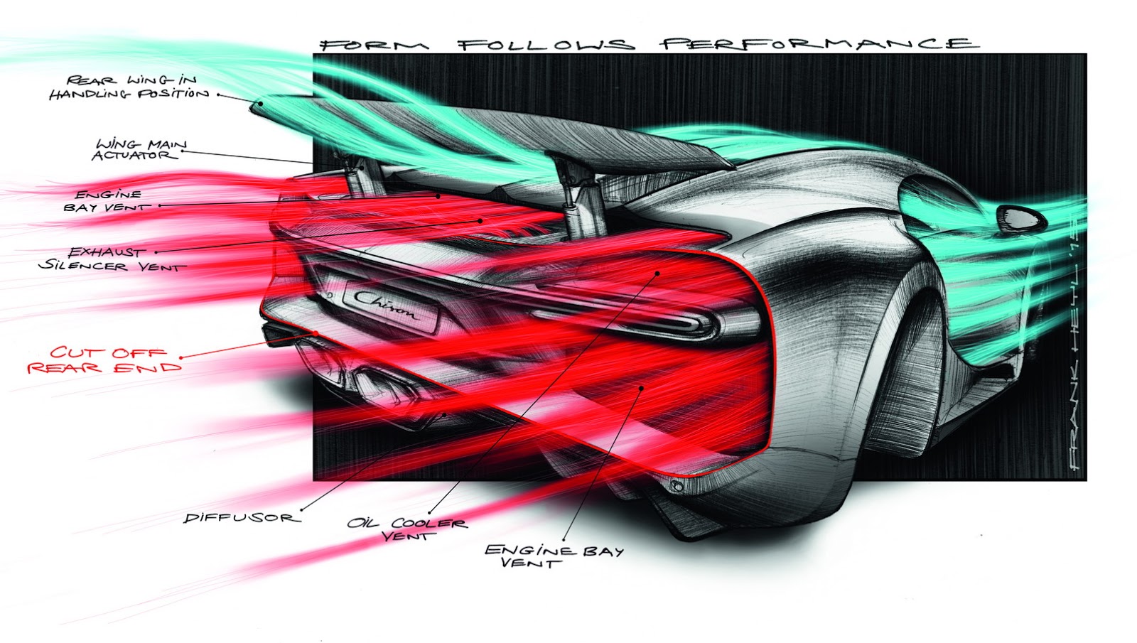 Bugatti Chiron - Design Sketch by Frank Heyl