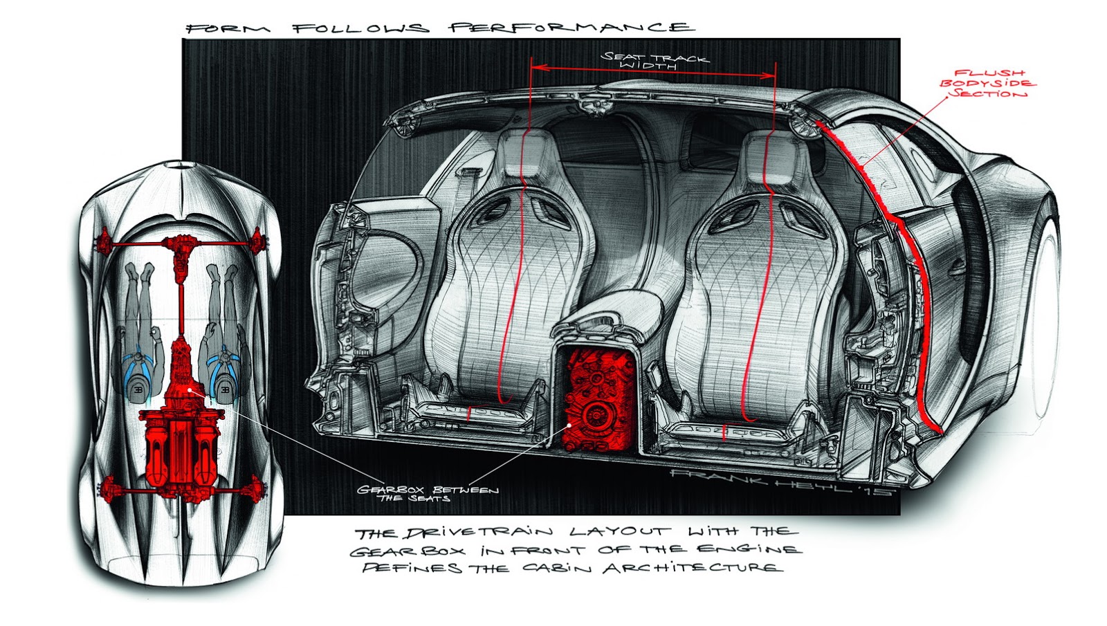 Bugatti Chiron - Design Sketch by Frank Heyl