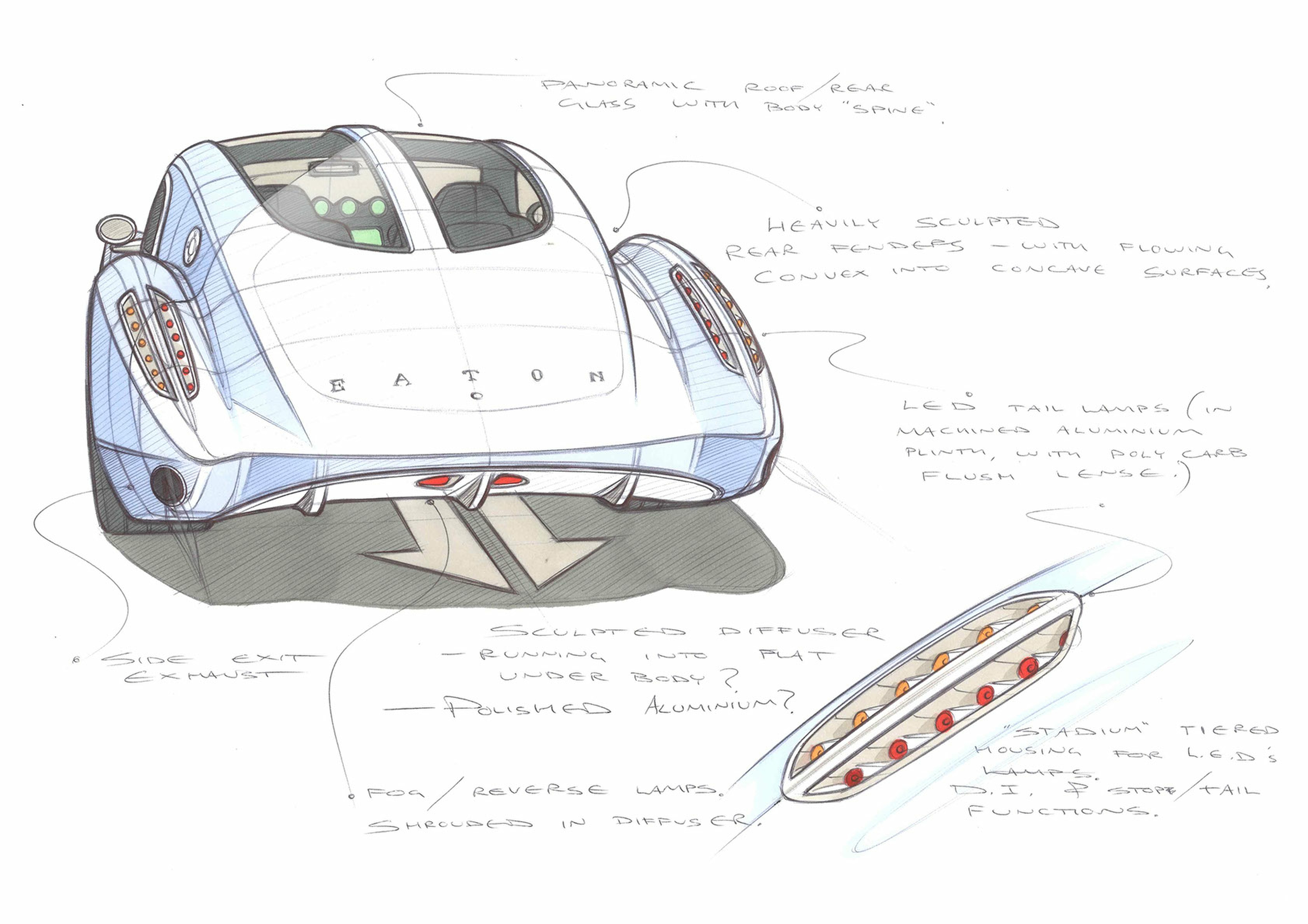 Eadon Green Black Cuillin Concept (2017) - Design Sketch