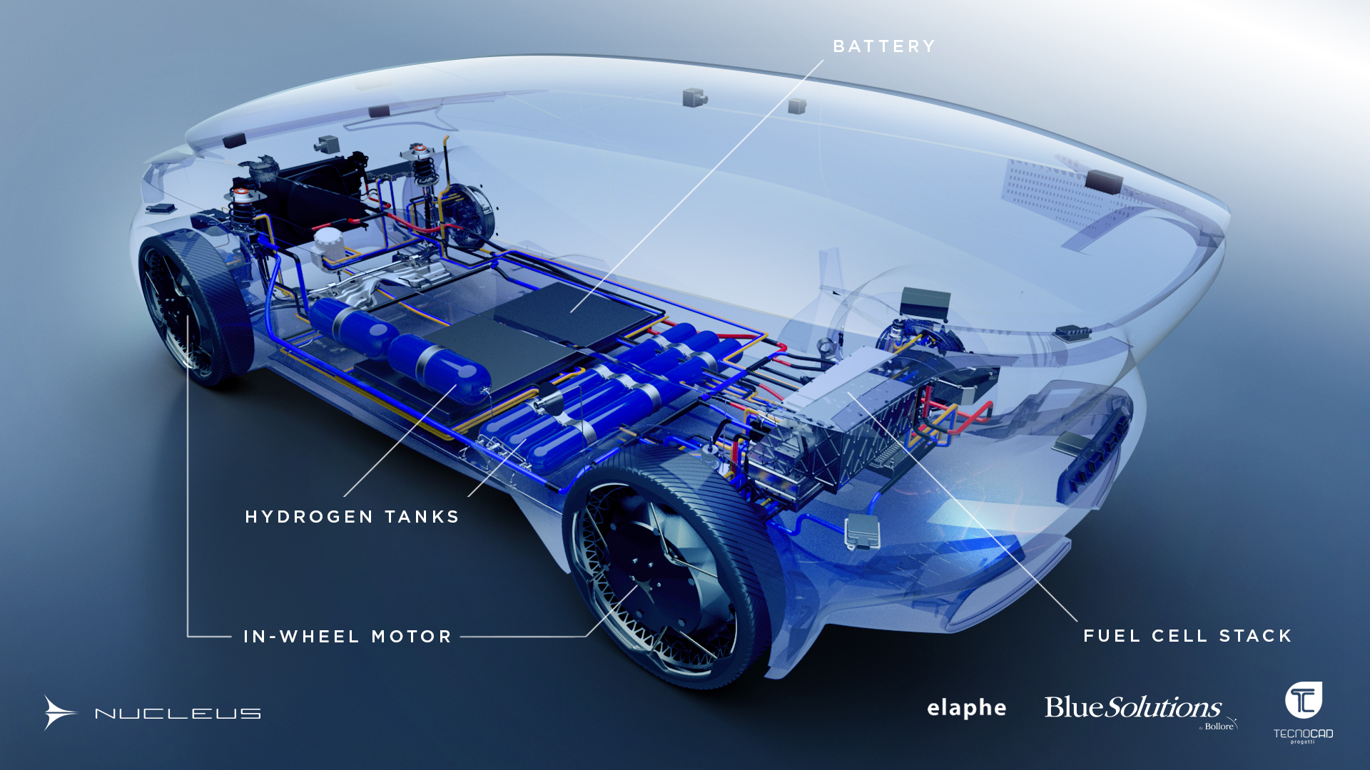 Icona Nucleus Concept (2018) - Technology