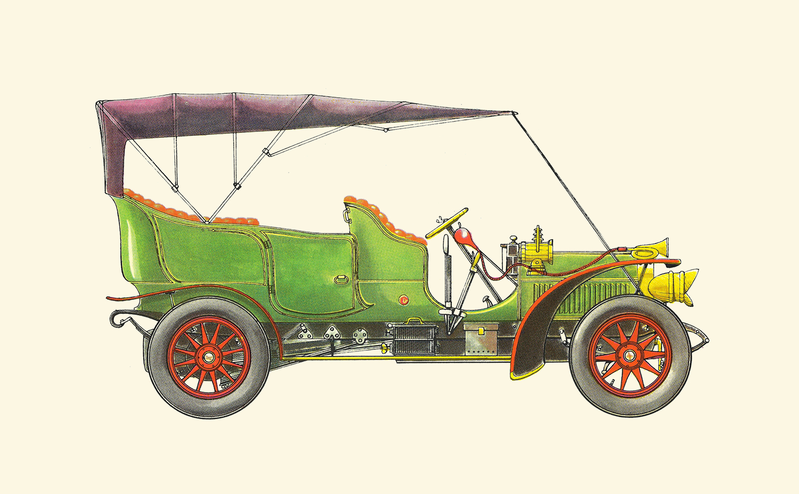 1904 Dixi S 12: Illustrated by Horst Schleef