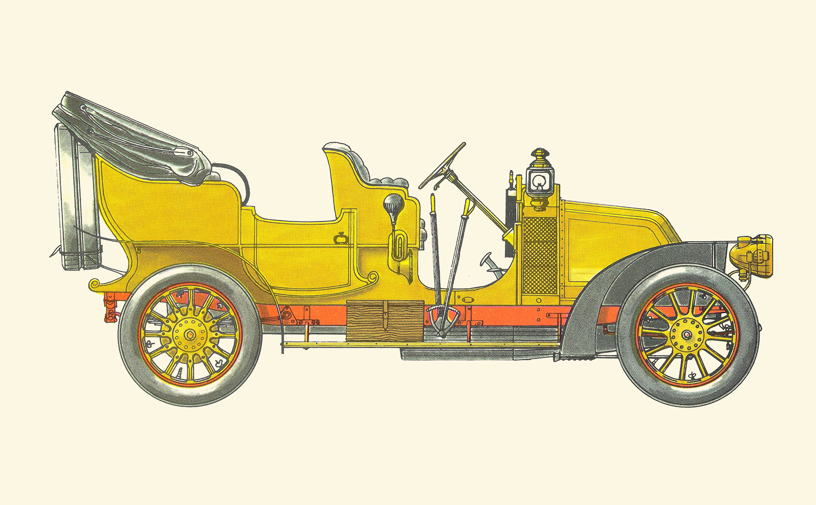 1906 Renault 30PS Landaulet: Illustrated by Horst Schleef