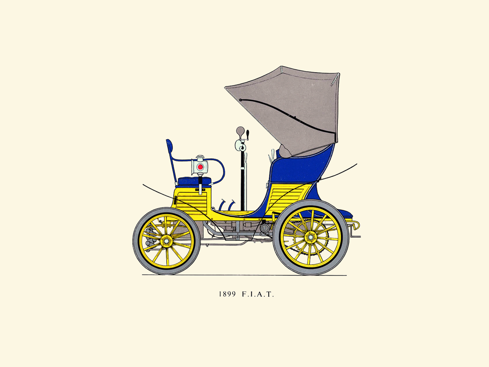 1899 F.I.A.T. Victoria Vis-à-vis: Drawn by George Oliver