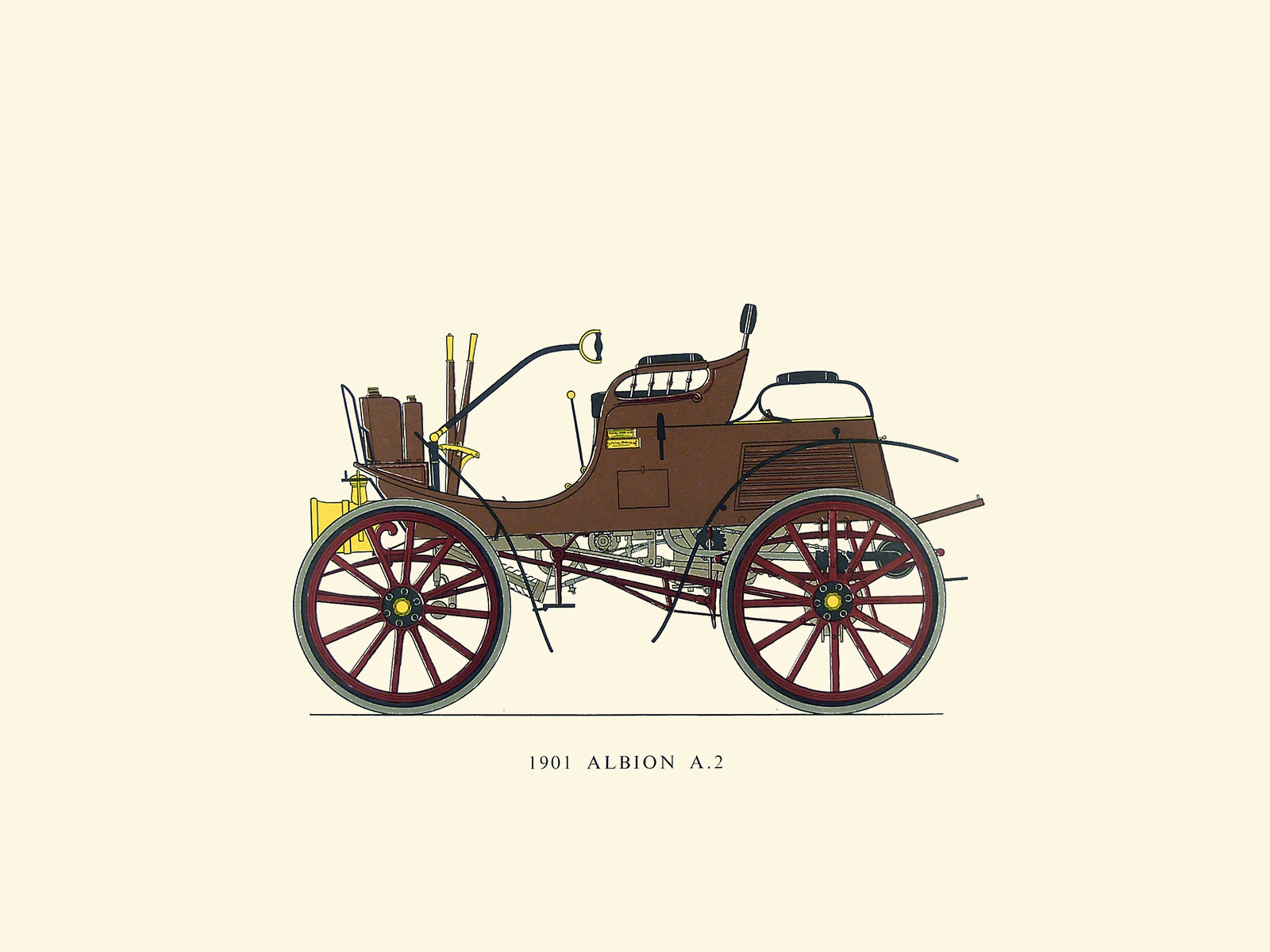 1901 Albion A.2 Dogcart: Drawn by George Oliver
