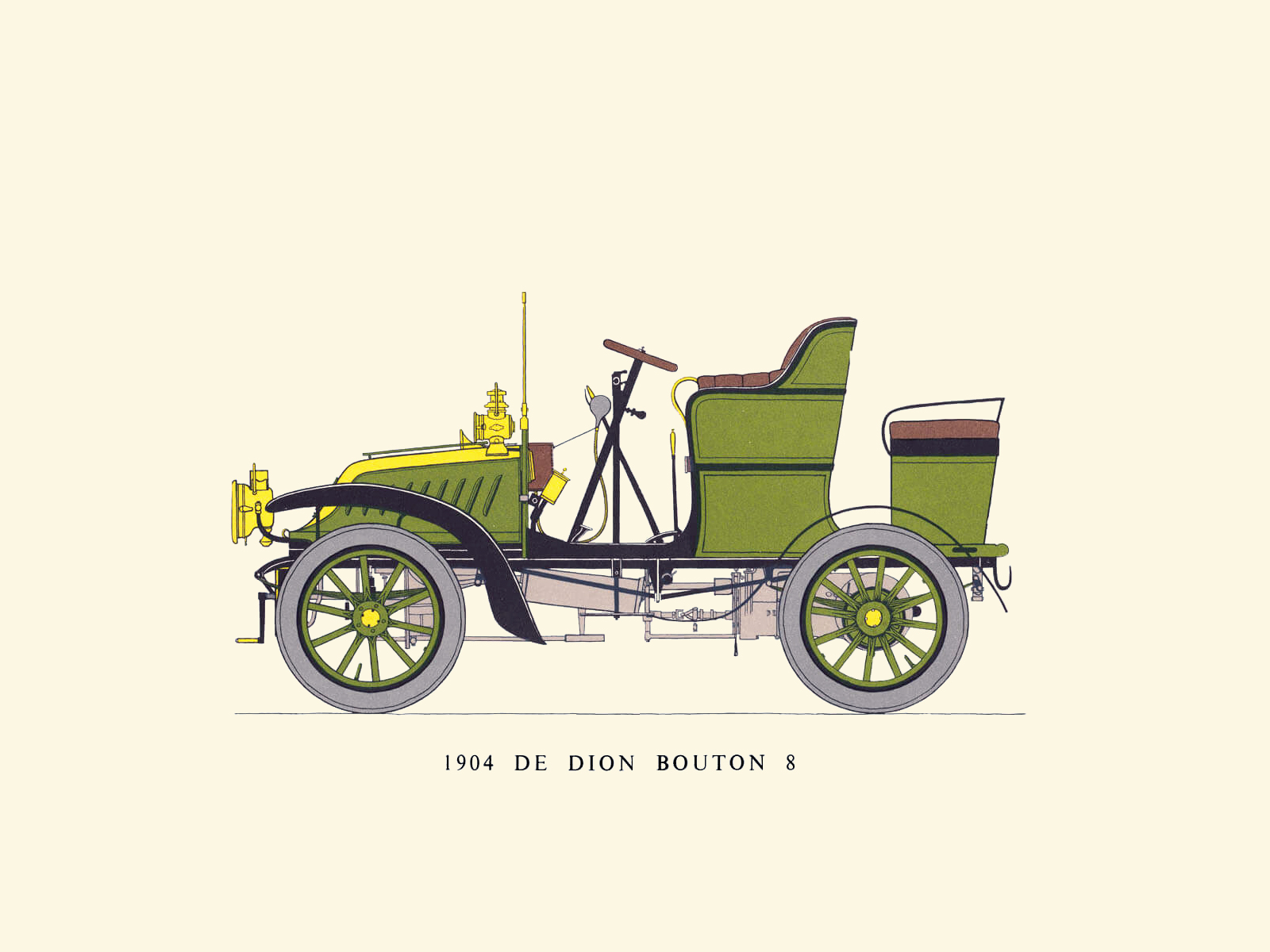 1904 De Dion Bouton 8: Drawn by George Oliver